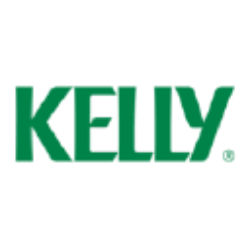 Kelly Services, Inc. Class A Share Price
